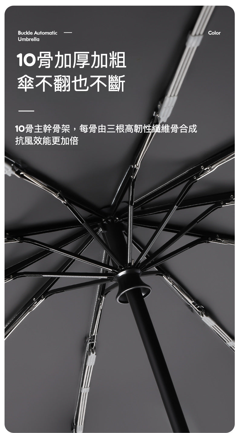 🌧️🌞 保護升級！27吋10骨自動雨傘，晴雨兩用，給你全天候的舒適！🌈