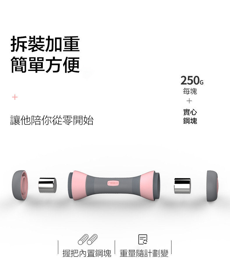 可調節女士健身啞鈴｜1kg-2kg三檔可調｜防滑可水洗｜一對裝