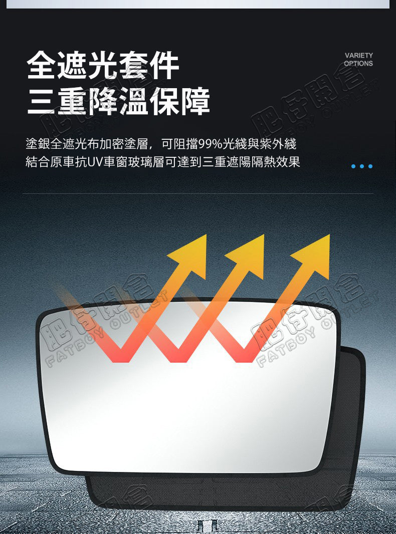 Tesla Model3(2022前)/Y(2024前) 天窗遮陽網