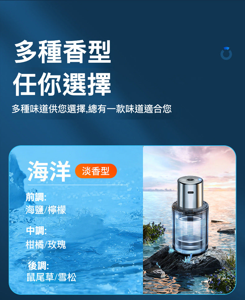 高效噴霧車載香薰儀：讓您的駕駛體驗更加舒適
