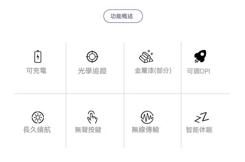 🖱️✨ 銀雕 A2 靜音三模滑鼠 | 一隻滑鼠，三種模式！ 🎉