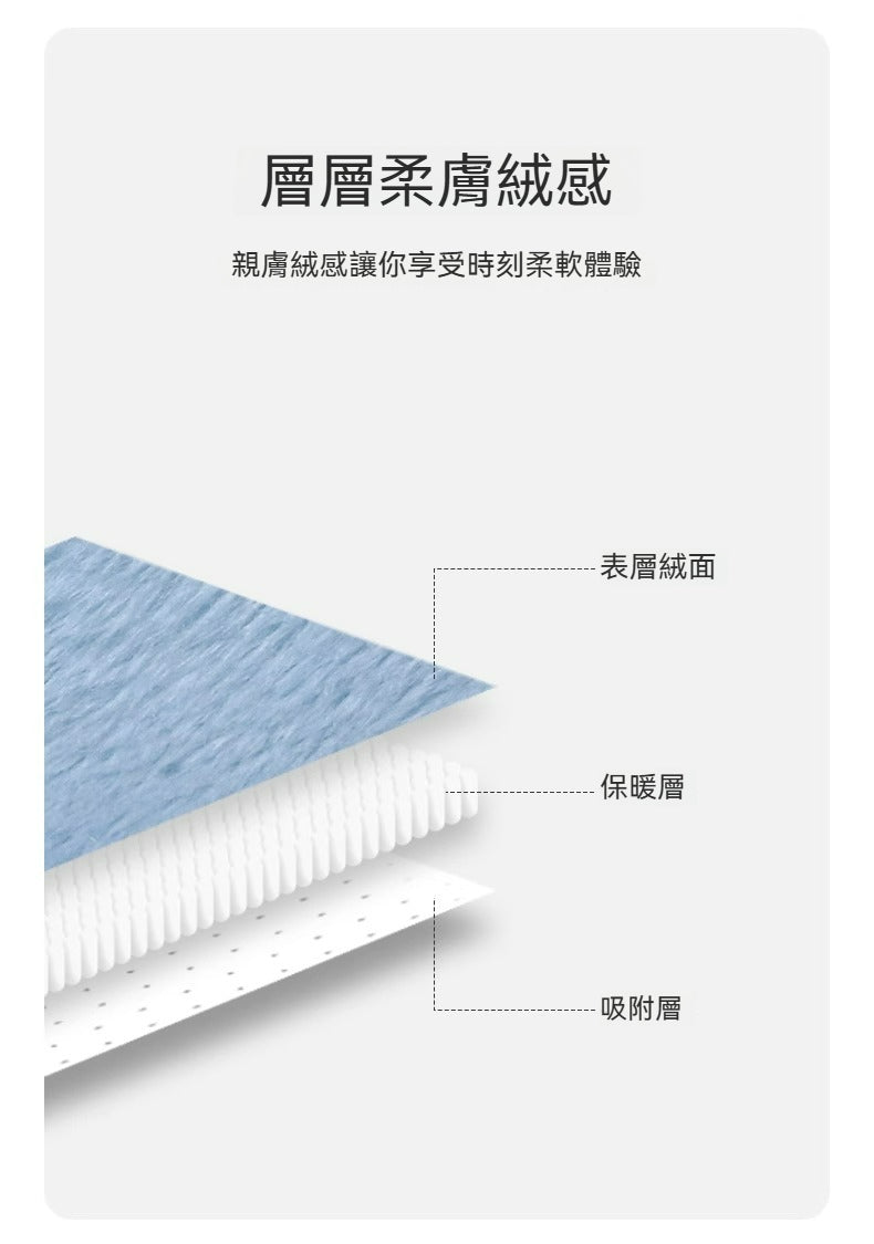 💡 FaSoLa 水晶絨馬桶墊 | 親膚抗菌，安心如廁新體驗！