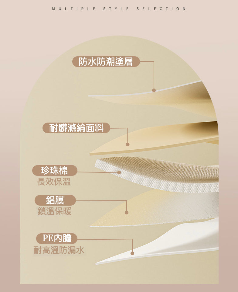 【限時團購】可摺疊便攜足浴桶｜環保無害·珍珠棉保溫·輕鬆收納