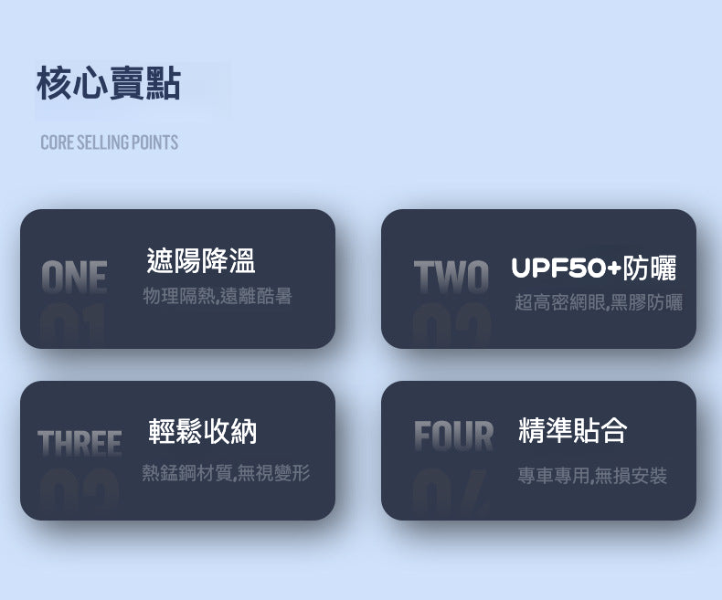 🚗🛡️ 保持涼爽，享受夏日駕駛！介紹專為 Model Y/ Model 3 設計的升級版蜂巢隔熱遮陽網！🌞🔥