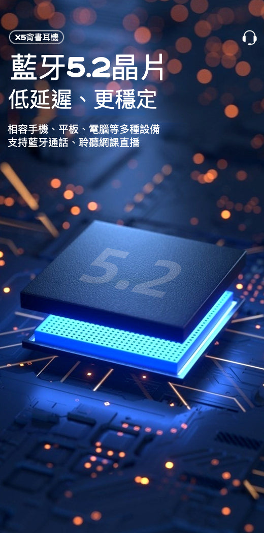 🌟 新發佈！X5兒童背誦耳機 —— 學習的革命性工具！ 🌟