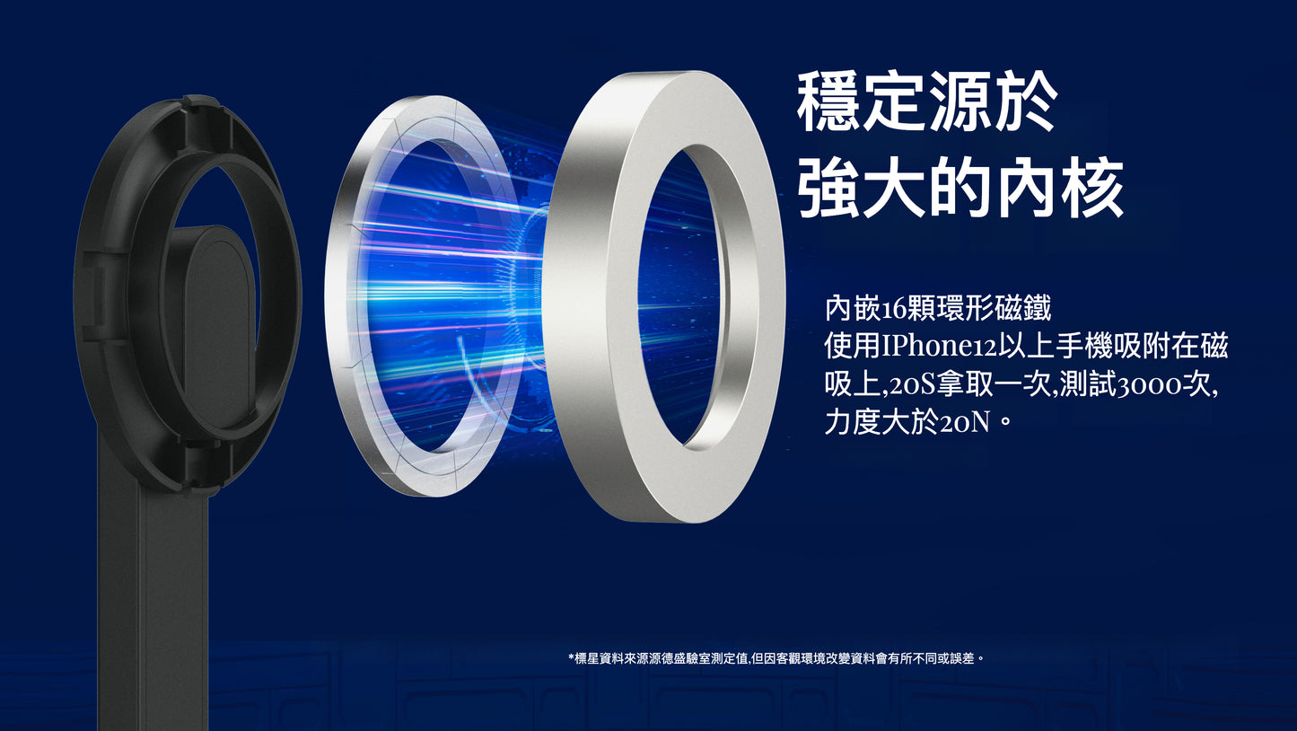MINI自拍棍磁吸帶夾版：強力吸附與加強腳架設計