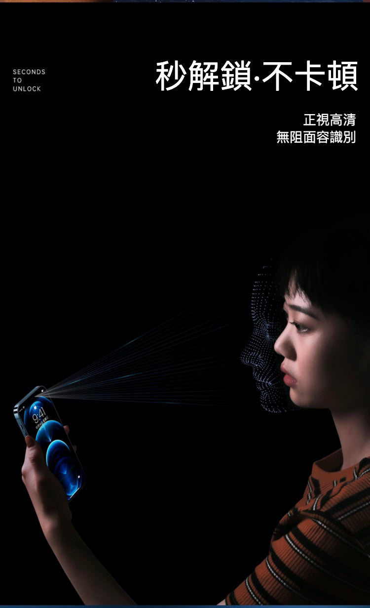 全新升級360°廣角上下左右防偷窺手機玻璃貼