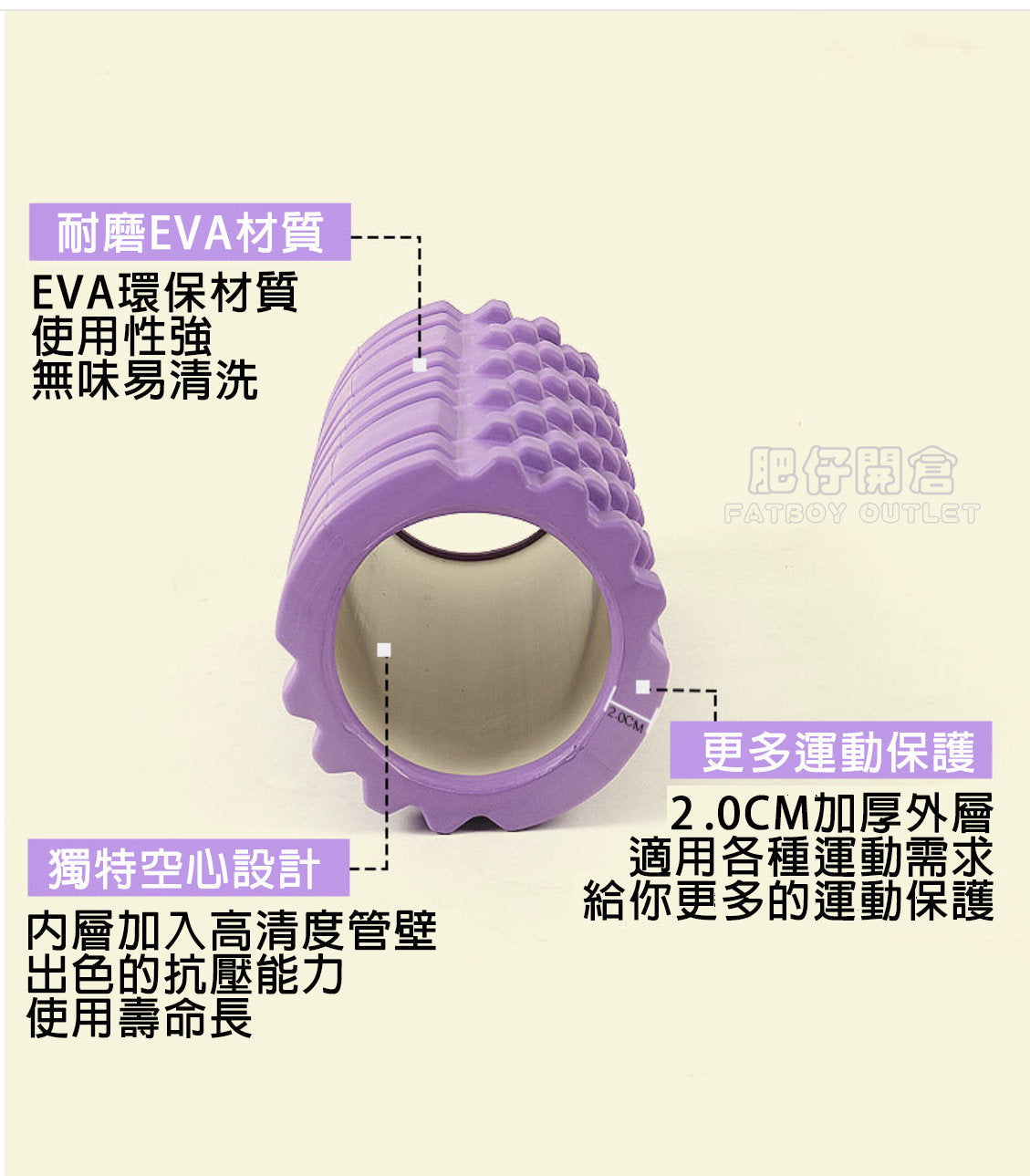 EVA YOGA 3D 滾輪瑜伽柱 33cm｜按摩滚筒｜消除疲勞水腫｜顏色隨機