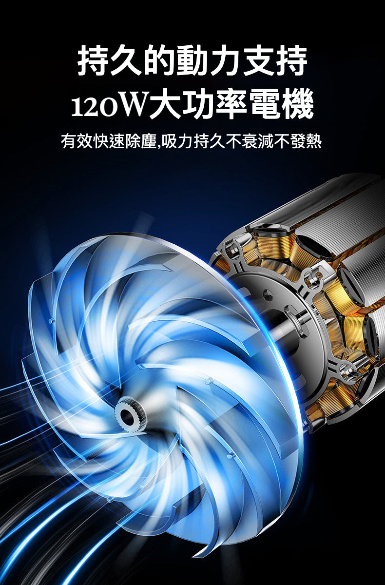 2合1兩用無線吸塵機 ST-6101EG