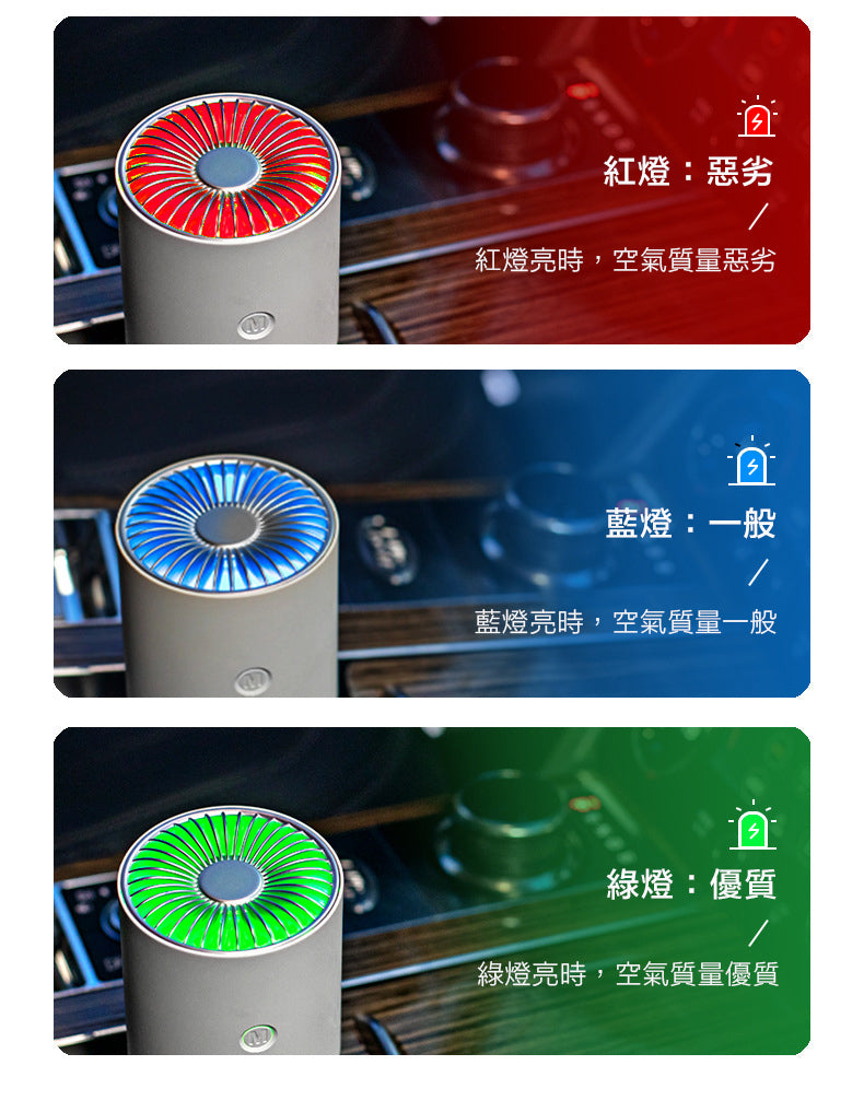 智能便攜抗菌汽車空氣清新機 (辦公室,房間,汽車適用)  AP02