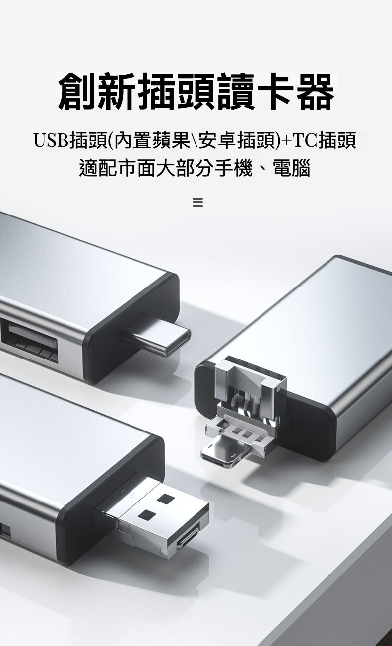 輕鬆數據存儲與分享的神器：多功能OTG讀卡器