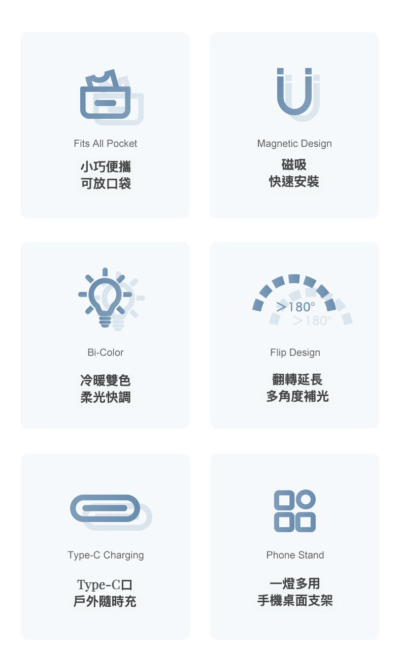 MagSafe 自拍補光燈 CL-V19：時尚又方便，讓妳的自拍照更美