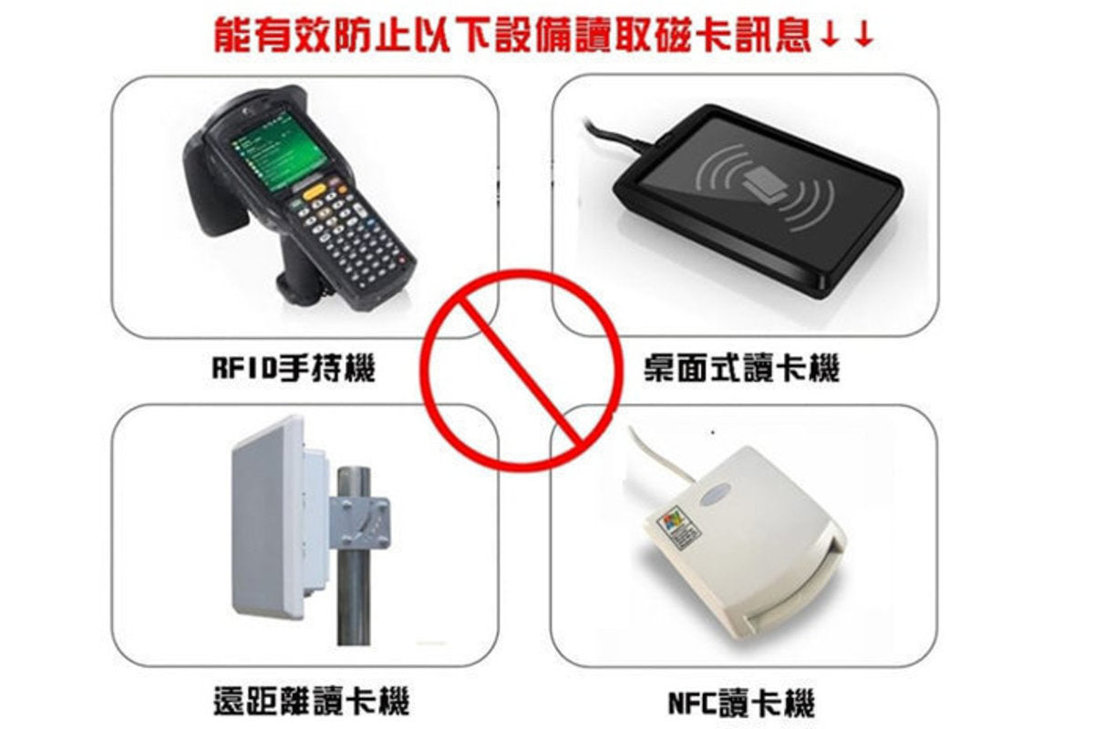 RFID 安全 防盜刷 NFC卡套 (20咭套)-銀色
