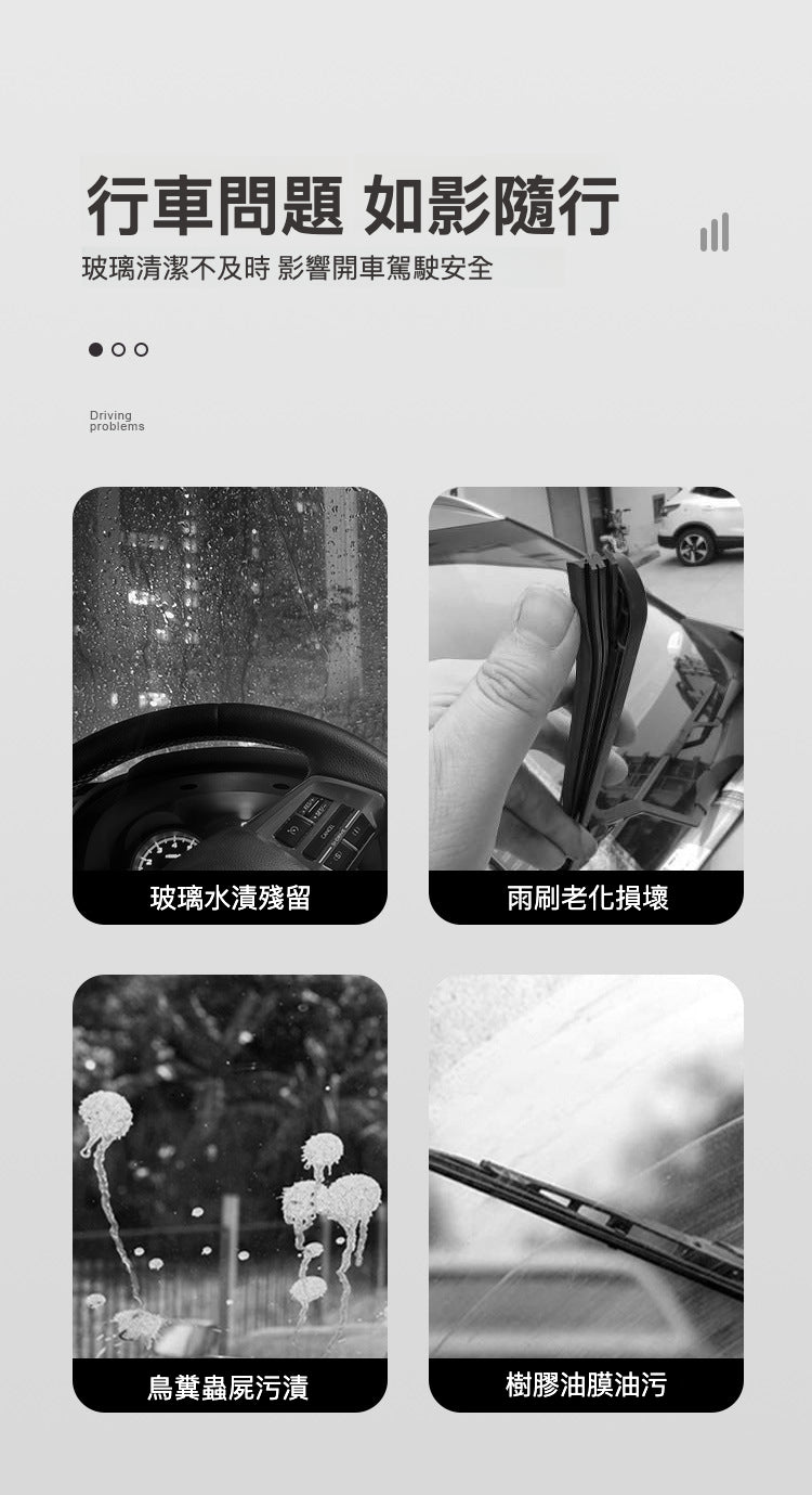 Wurth 德國進口車用超濃縮雨刷精：提升您的車輛清潔與保護等級