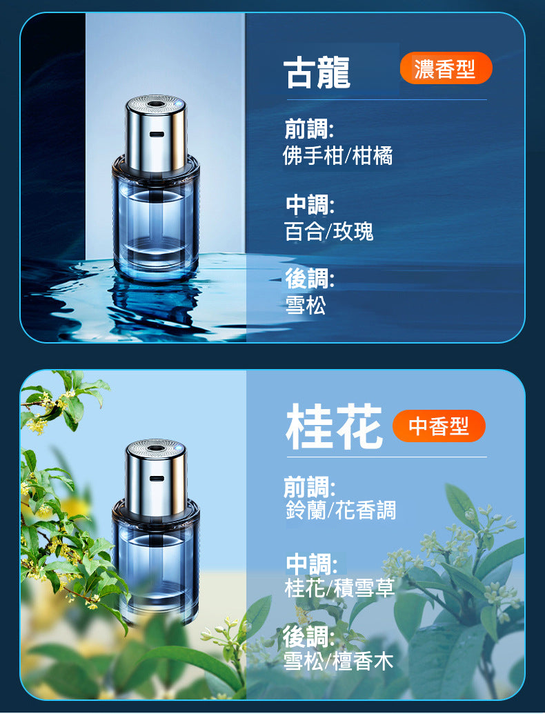高效噴霧車載香薰儀：讓您的駕駛體驗更加舒適