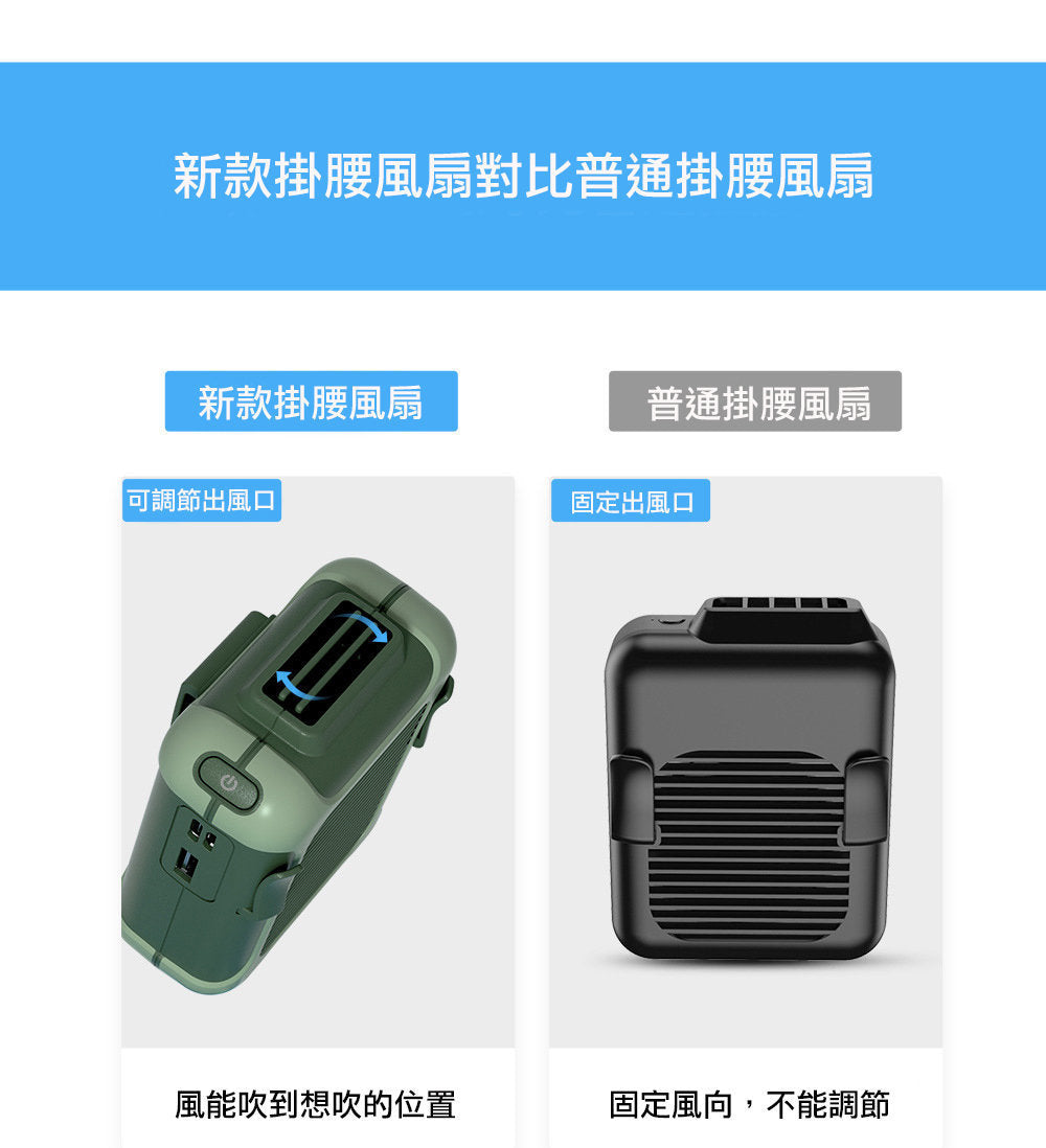 強力掛腰風扇