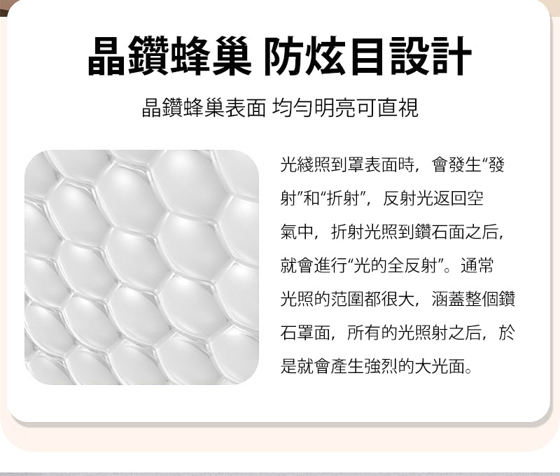 優樂明 蜂窩LED吸附燈(附送遙控器)