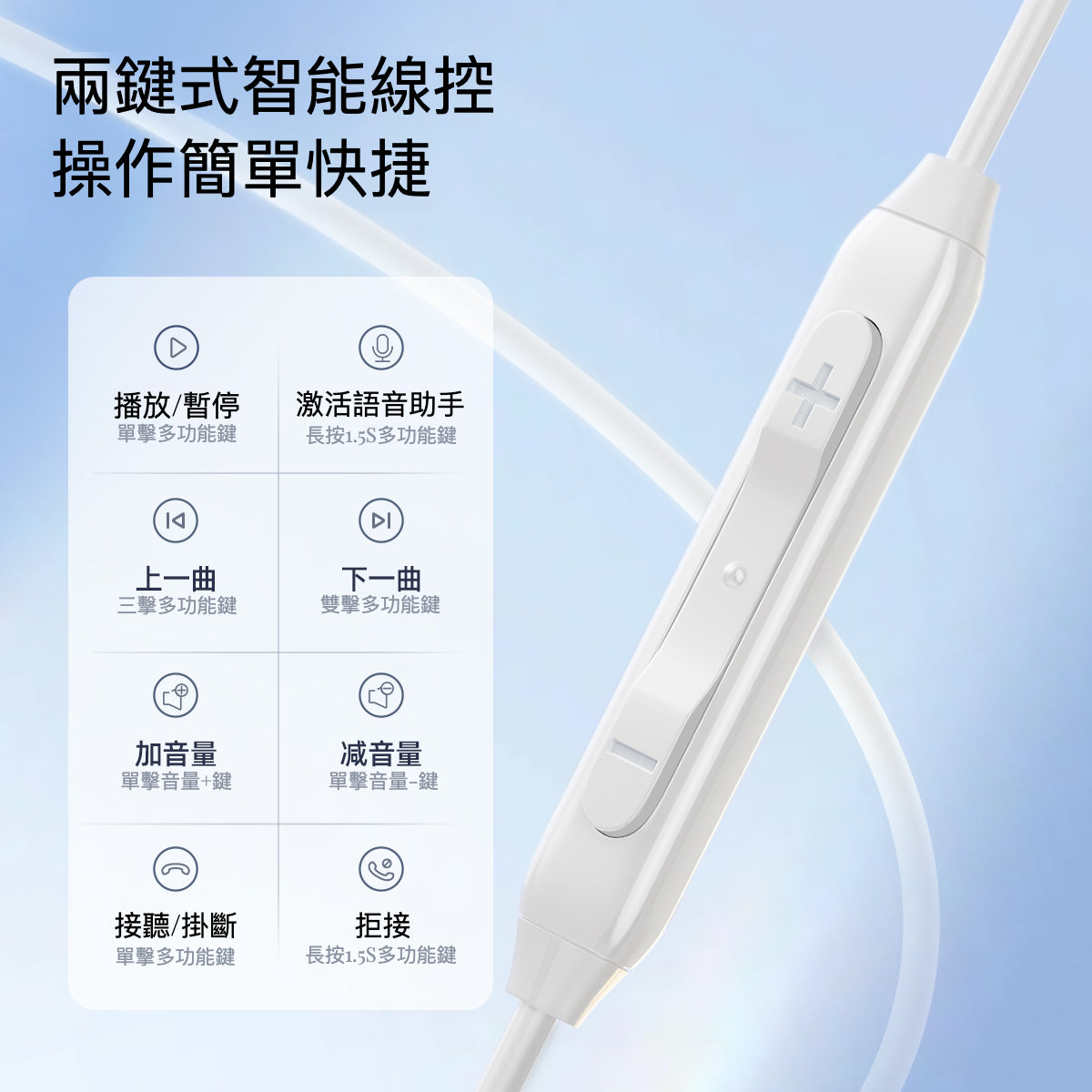 JoyRoom EC05 Type-C Semi-In-Ear Wired Earphones: The Perfect Combination of Comfortable Fit and Superior Sound Quality