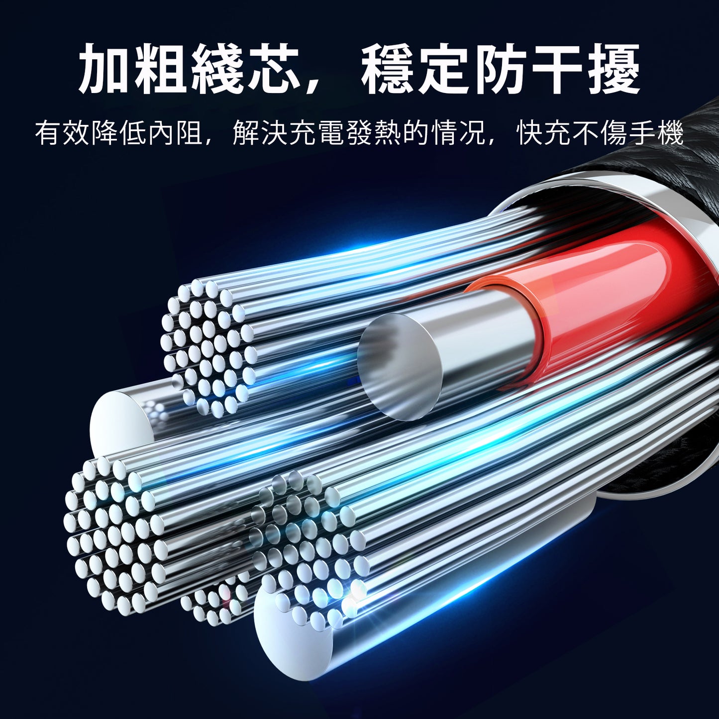JoyRoom USB-A to Type C 1.2米 3A 快充數據線