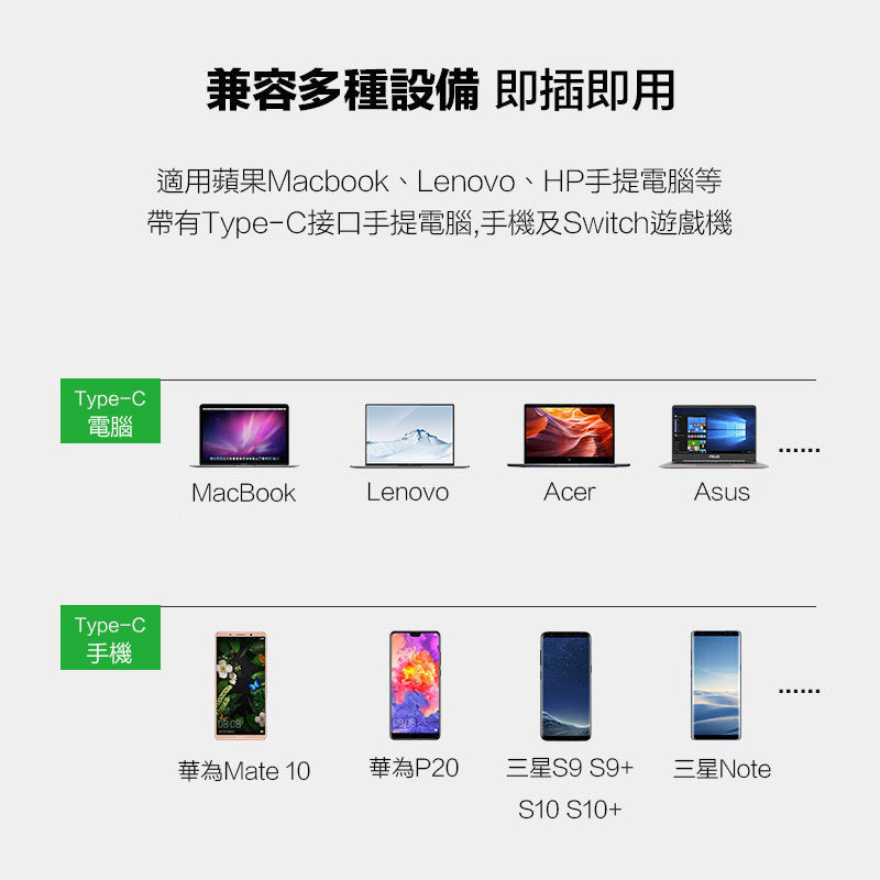 Type-C Hub 4 in 1｜HDMI 4K + USB + SD/TF讀卡 + PD 100W｜適合 MacBook 及 Switch