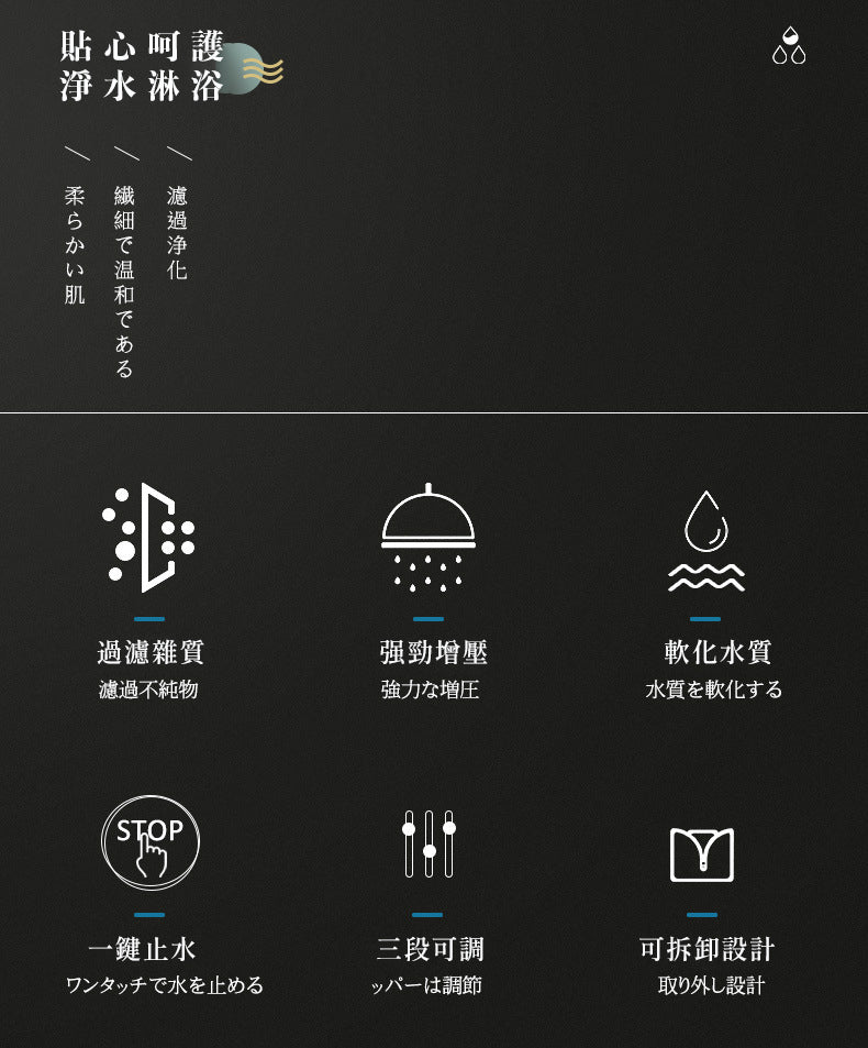 SP Sauce 慳水增壓過濾花灑連去銹除氯過濾功能