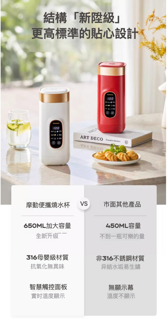 智慧型不銹鋼電水壺 🌟 650ML大容量