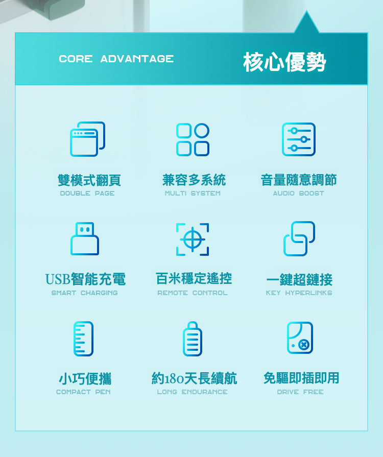 全新升級 多媒體 Laser Presentation Remote 雷射筆簡報遙控器 B2