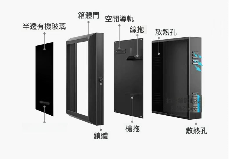 電動車充電器防水箱(包含安裝服務)：保護您的充電設備，提升安全與便利性