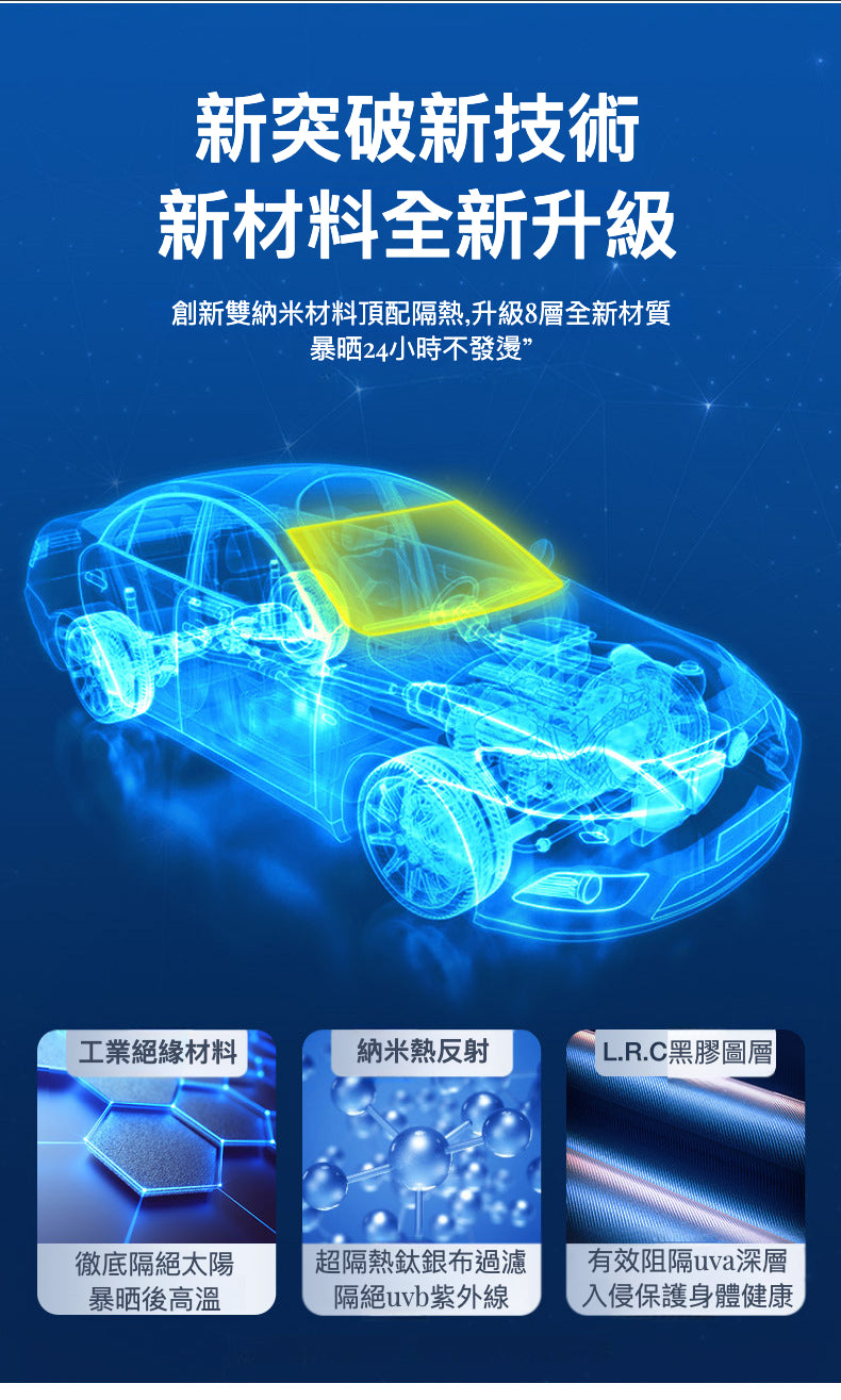 升級你的遮陽體驗：傘式汽車遮陽擋適用於 Tesla Model3(2022前)/Y(2024前)