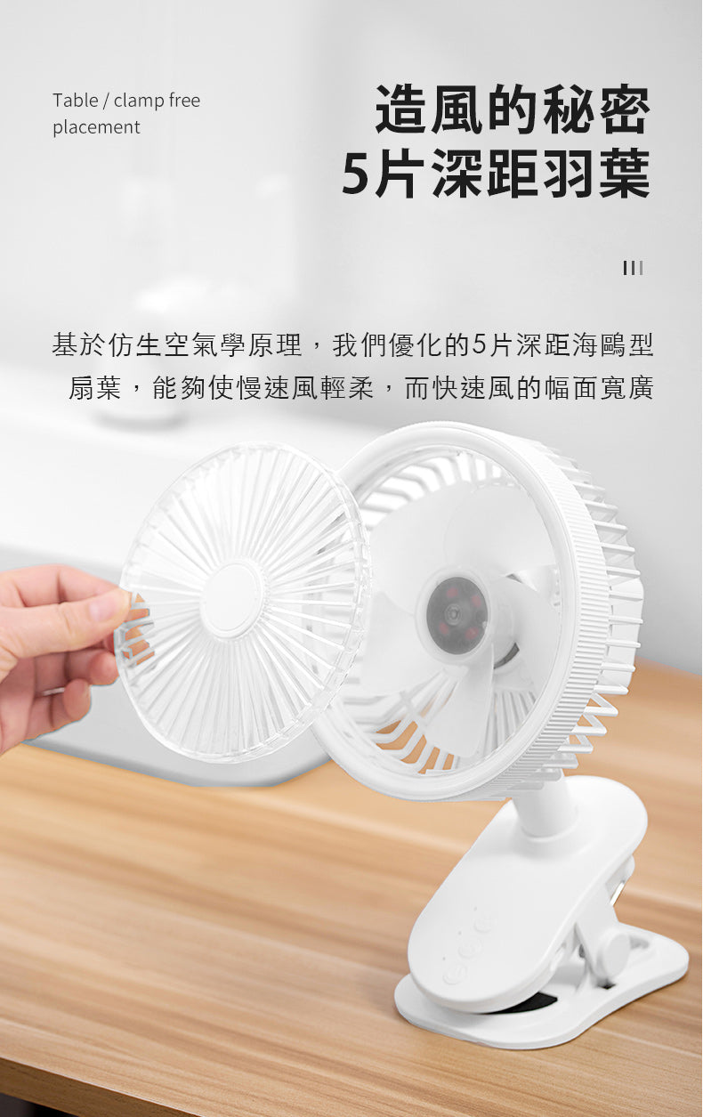 台夾兩用夜燈小風扇 靜音隨身夾扇小風扇 RFY-021