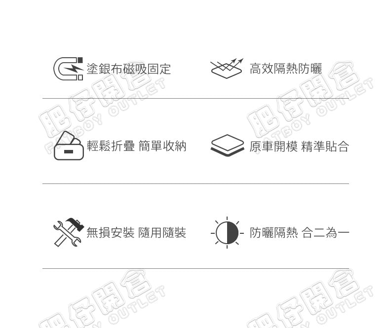 Tesla Model3(2022前)/Y(2024前) 天窗遮陽網
