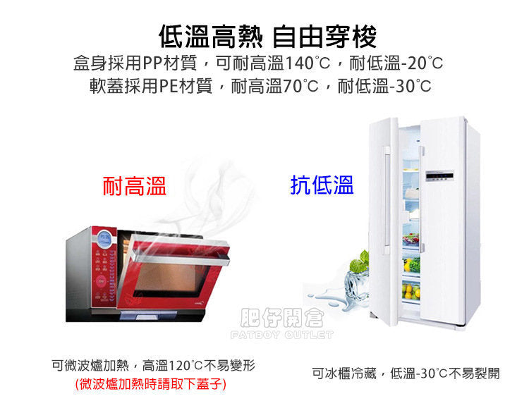 NAKAYA 日本製 食品密封保鮮盒｜可入微波爐冷凍｜食品級 PP 材質