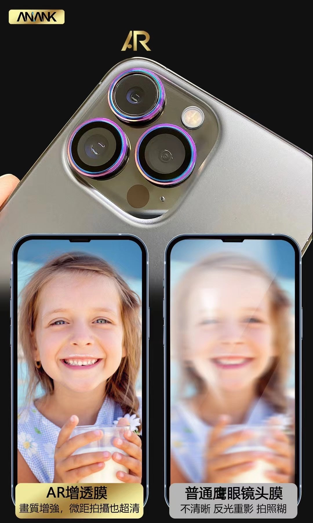 ANANK iPhone 14系列 AR鏡頭保護貼