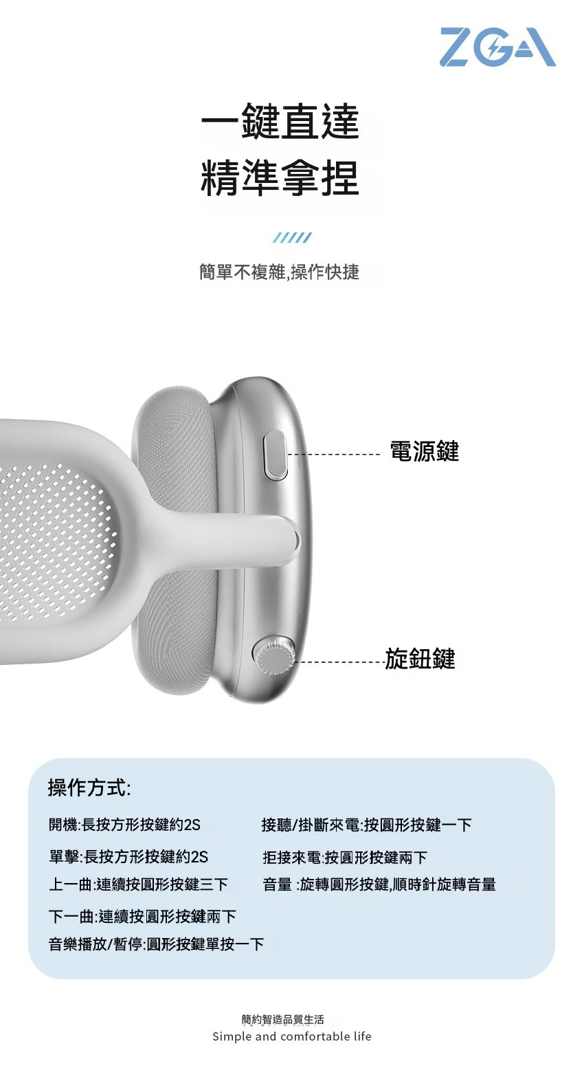 ZGA ZGAPods Max 頭戴式藍牙降噪耳機 產品圖 8