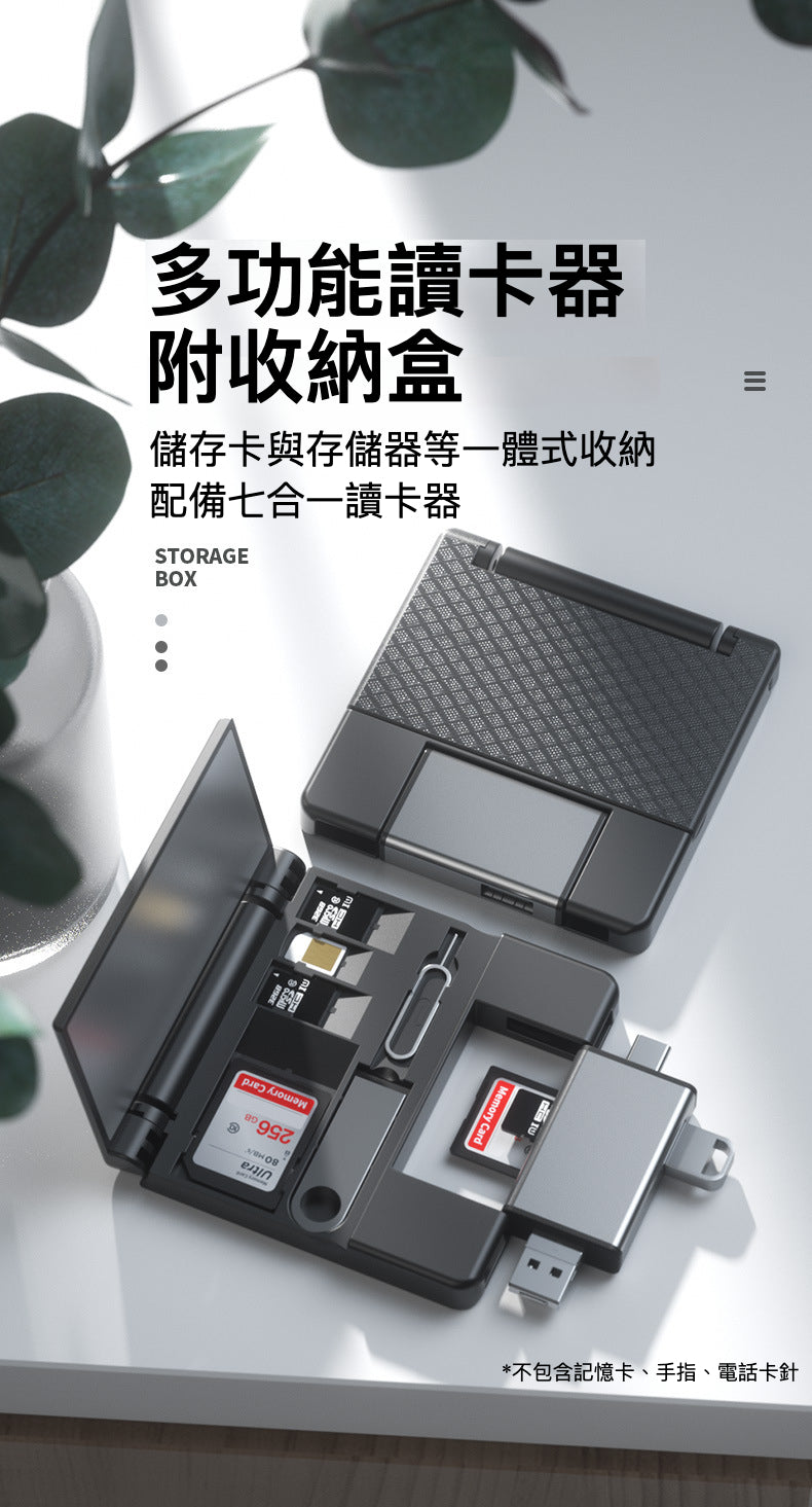 輕鬆數據存儲與分享的神器：多功能OTG讀卡器