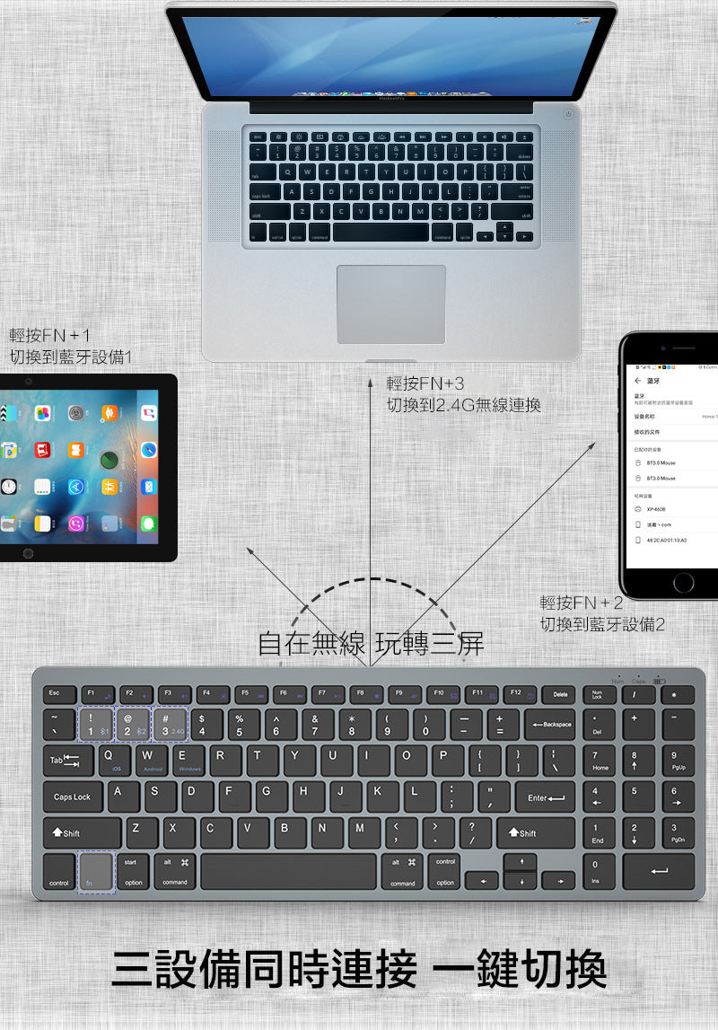 無線藍牙充電式鍵盤套裝(帶數字鍵） 同時連3裝置  適用於電腦平板電腦手機的簡約鍵盤 超輕盈超便攜獨立藍芽鍵盤超薄