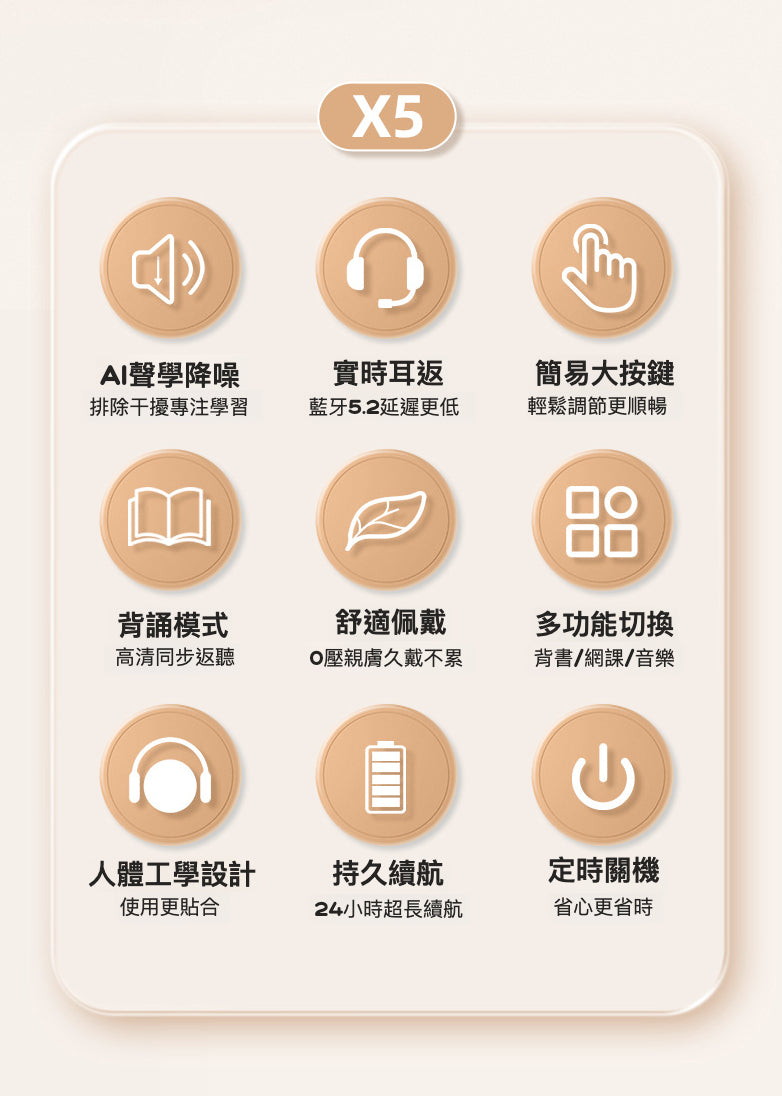 🌟 新發佈！X5兒童背誦耳機 —— 學習的革命性工具！ 🌟