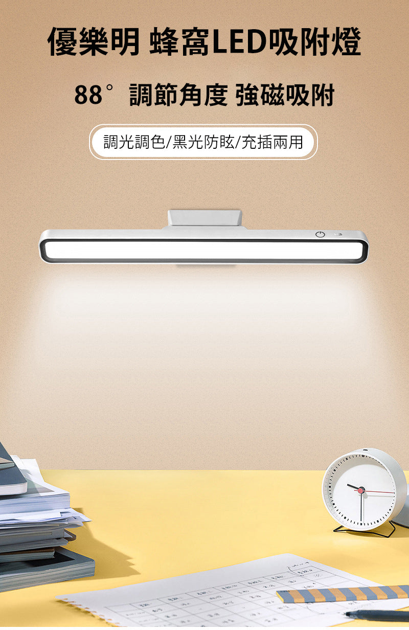優樂明 蜂窩LED吸附燈(附送遙控器)