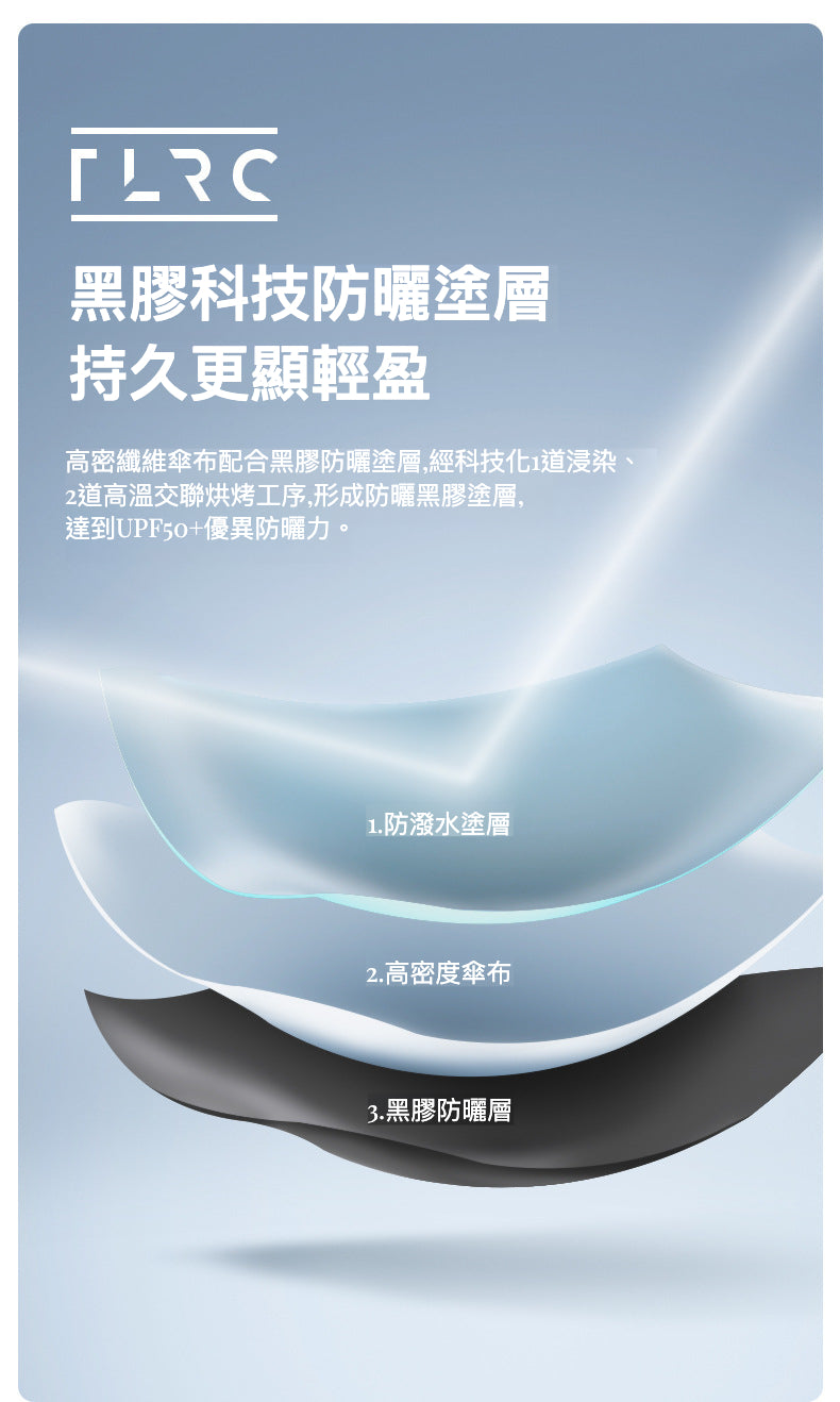 隨身系列六折傘 UPF50+ 纖薄迷你扁傘：輕盈便攜的防曬利器