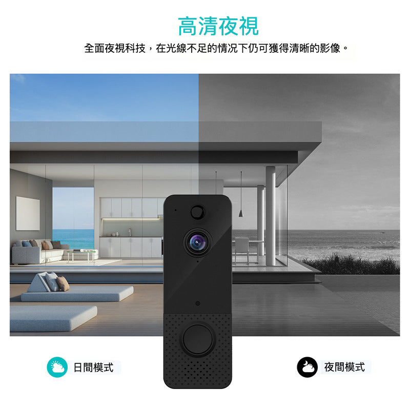T8可視門鈴：全方位智慧安全解決方案