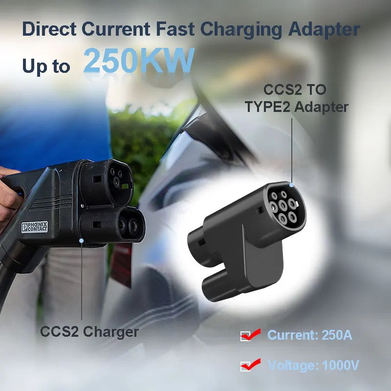CCS2 轉 Type 2 轉接器升級 - 更快速、更便捷的 Tesla 充電體驗
