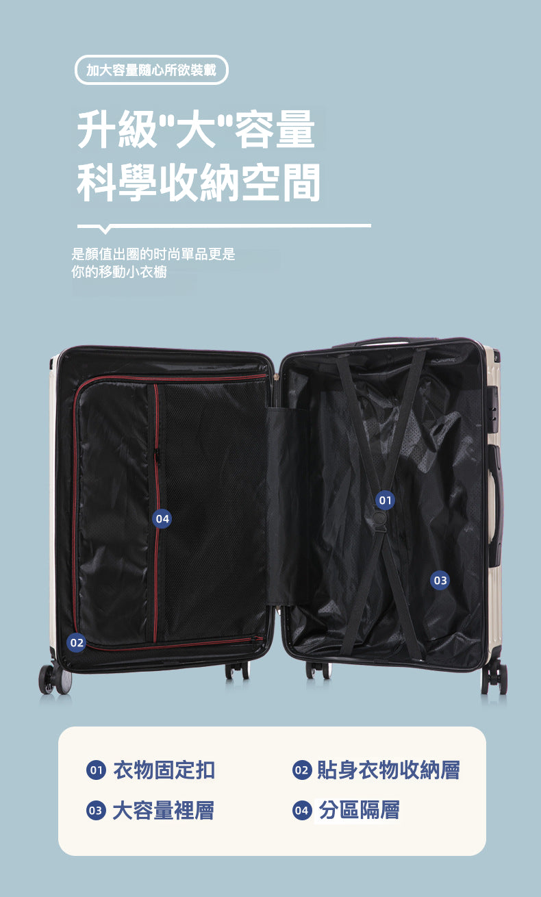 20吋升級拉鏈款多功能行李箱：讓你的旅行更加便利與舒適
