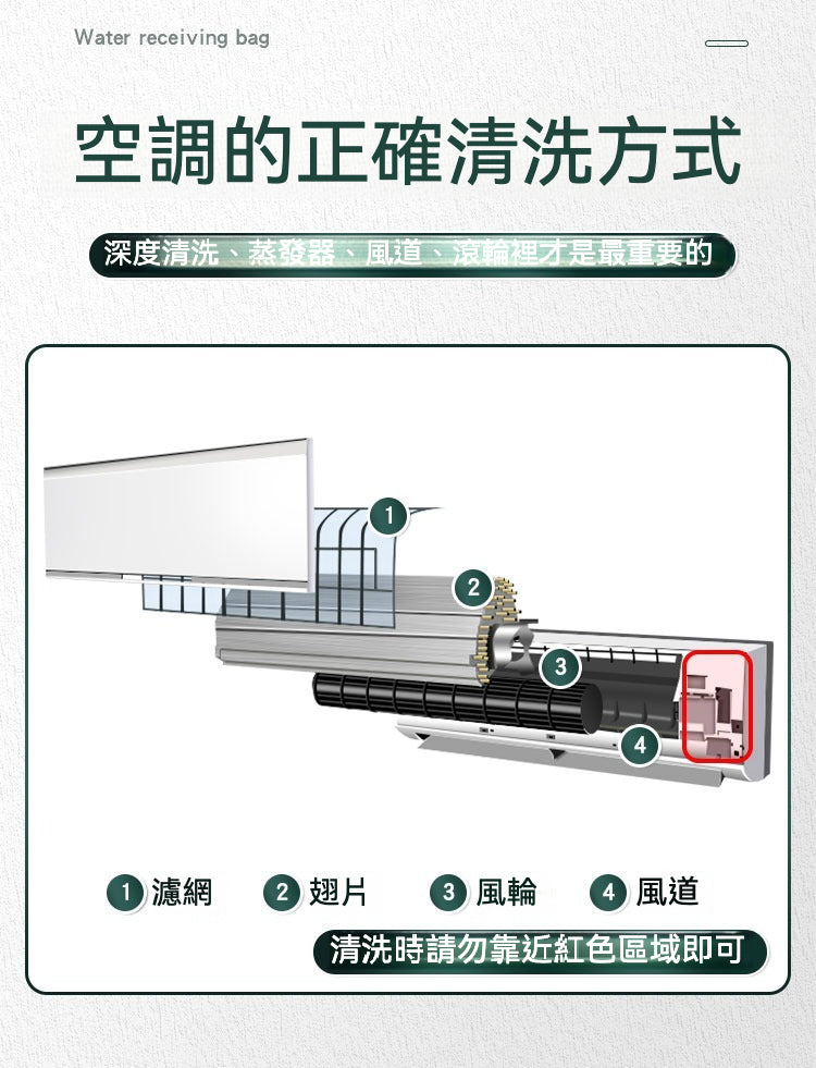 冷氣機清洗接水罩 清洗空調 家用洗冷氣 窗口式/分體式適用 掛機 外機
