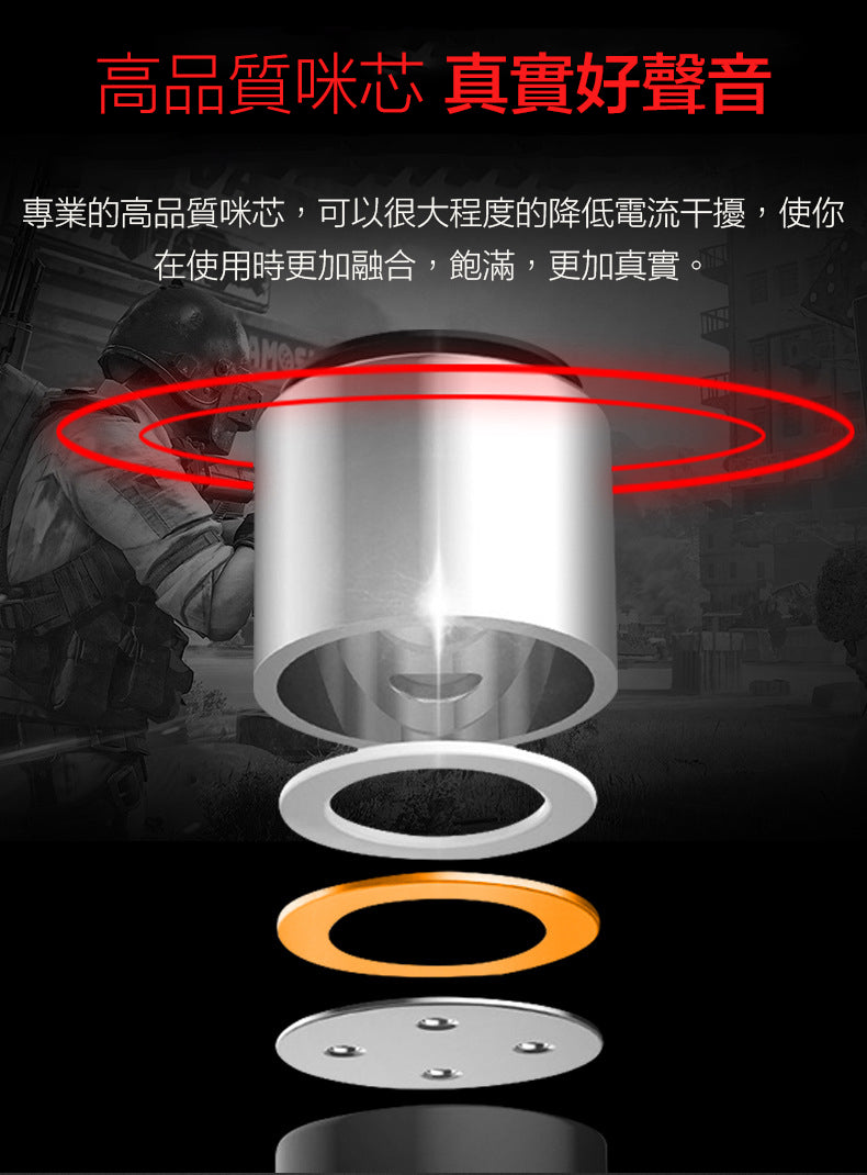 多功能桌面降噪電腦收音咪｜USB 一鍵開關｜360度全方位收音｜適合網課會議直播