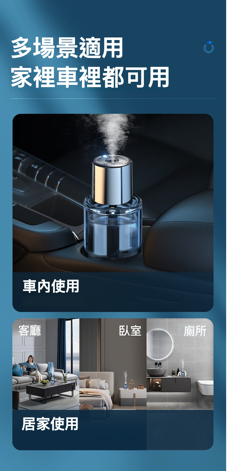 高效噴霧車載香薰儀：讓您的駕駛體驗更加舒適