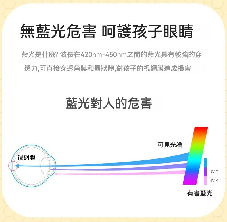 🌟 可拆卸雙頭折疊可調LED台燈 886 | 多功能護眼燈震撼登場！ 🌟