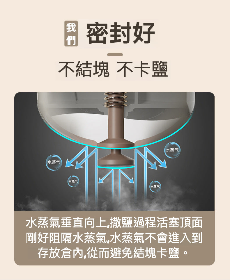 定量調味罐 180ML：您廚房的完美助手