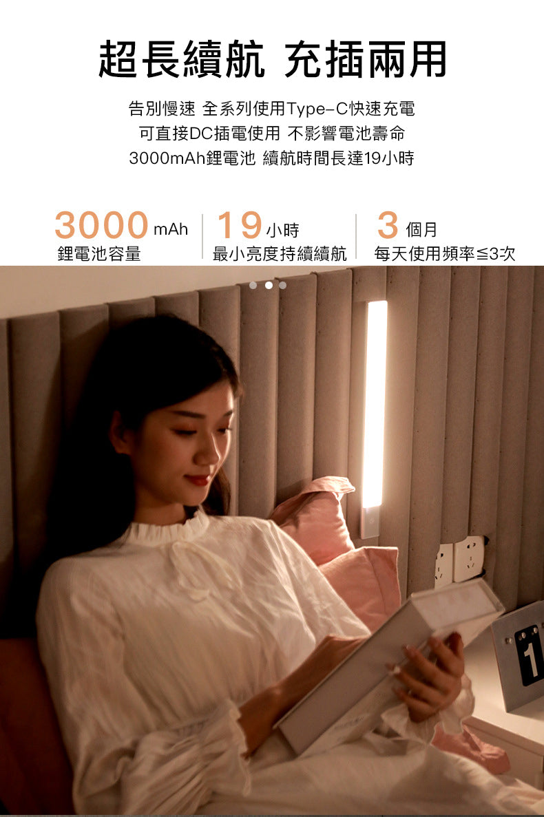 多功能超薄自動感應＋光控感應燈：智能家居照明的新體驗
