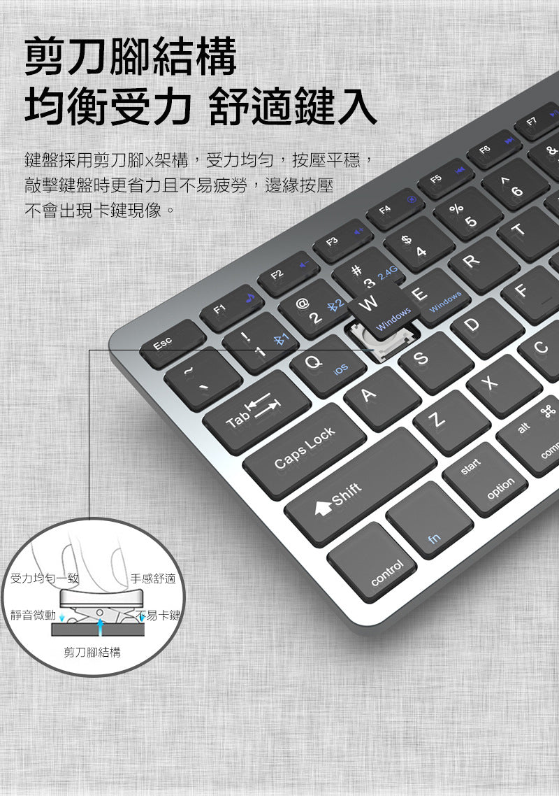 無線藍牙充電式鍵盤套裝(帶數字鍵） 同時連3裝置  適用於電腦平板電腦手機的簡約鍵盤 超輕盈超便攜獨立藍芽鍵盤超薄