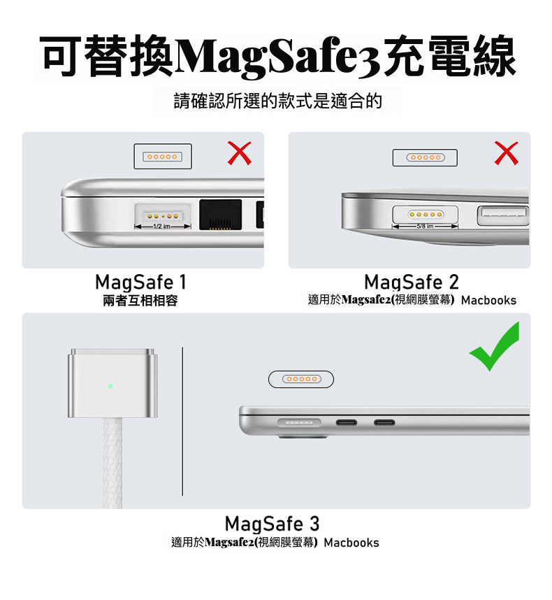 MagSafe 3 磁吸線140W：穩定、快速且便攜的充電解決方案